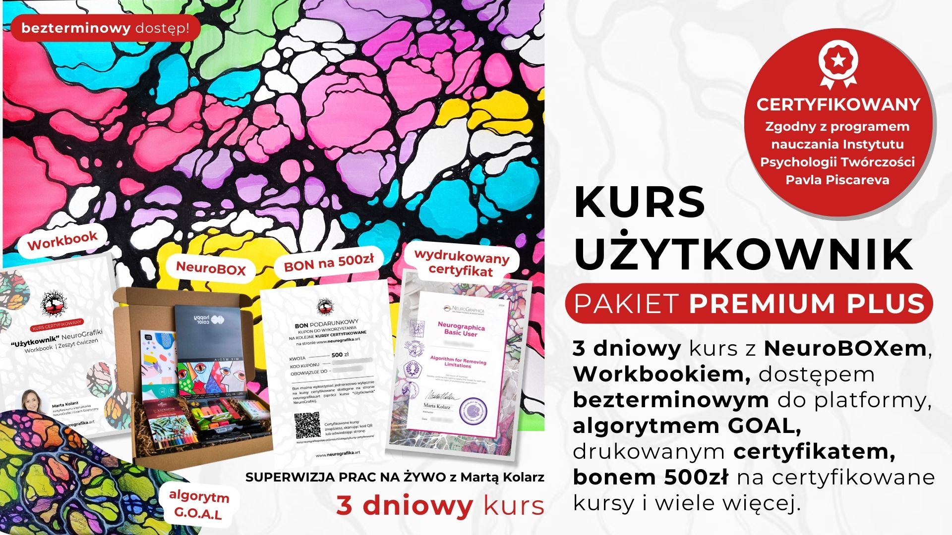 neurografika